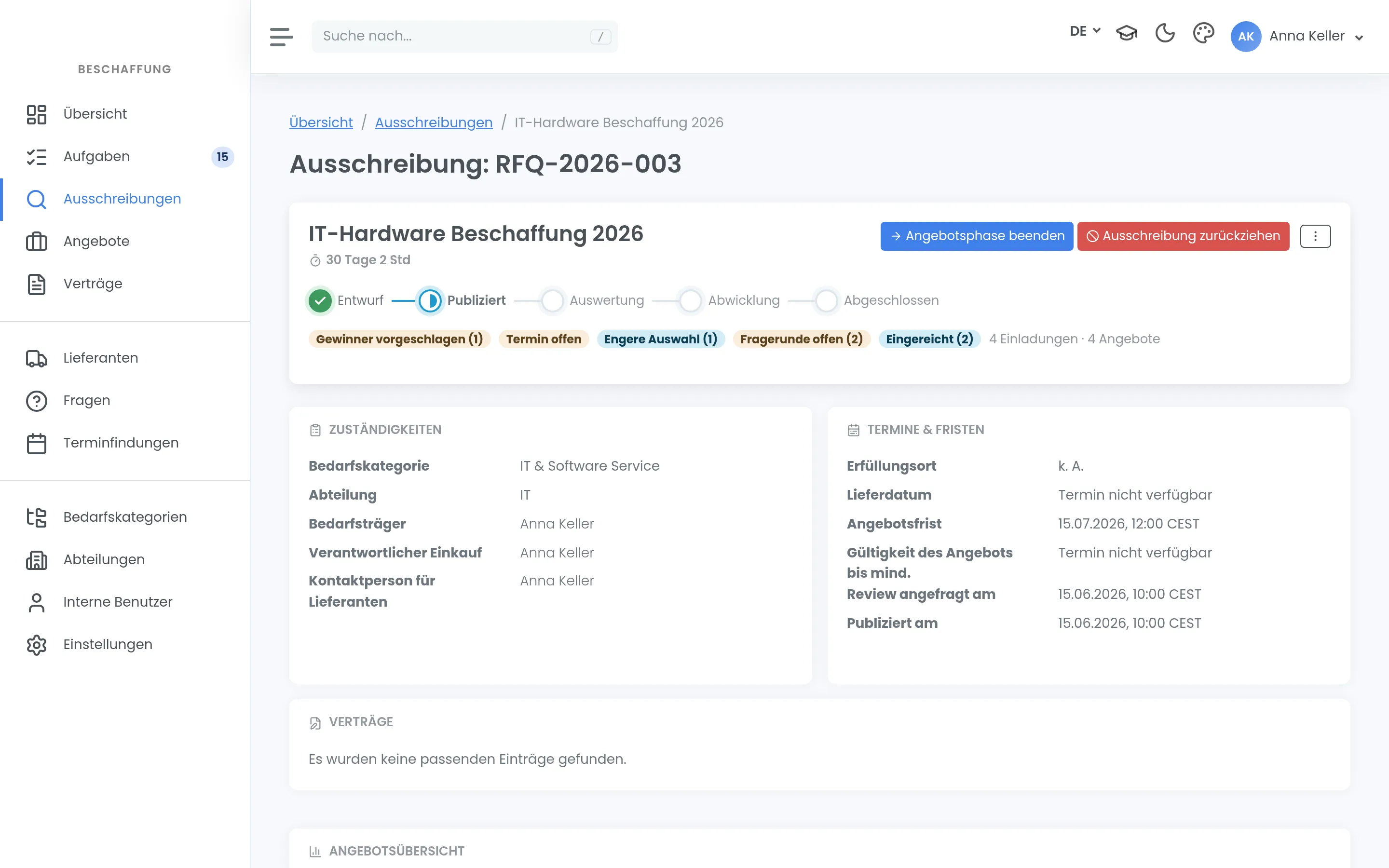 Eine publizierte Ausschreibung in e-Request mit Phasenverlauf, Zuständigkeiten, Terminen und Fristen sowie dem Stand der eingegangenen Angebote.