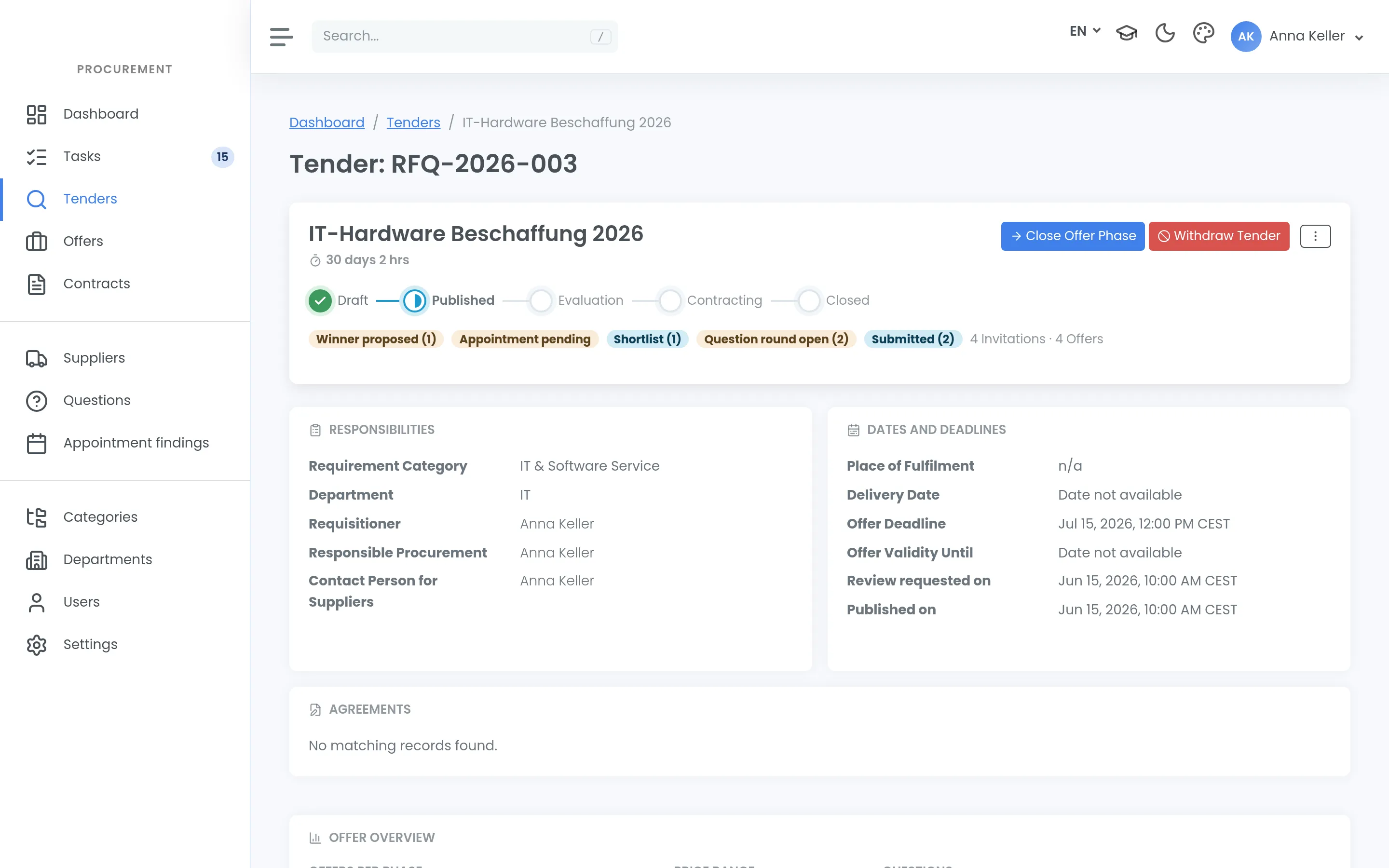 A published tender in e-Request with its phases, responsibilities, dates and deadlines, and the status of the offers received.